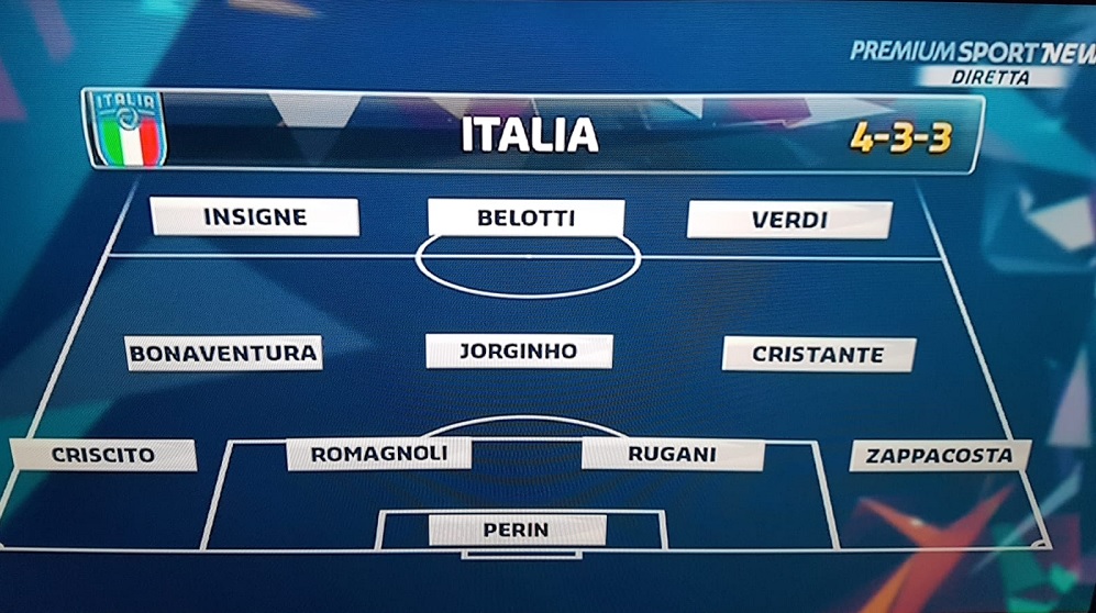 FOTO Mancini ha scelto la formazione titolare dell'Italia contro l