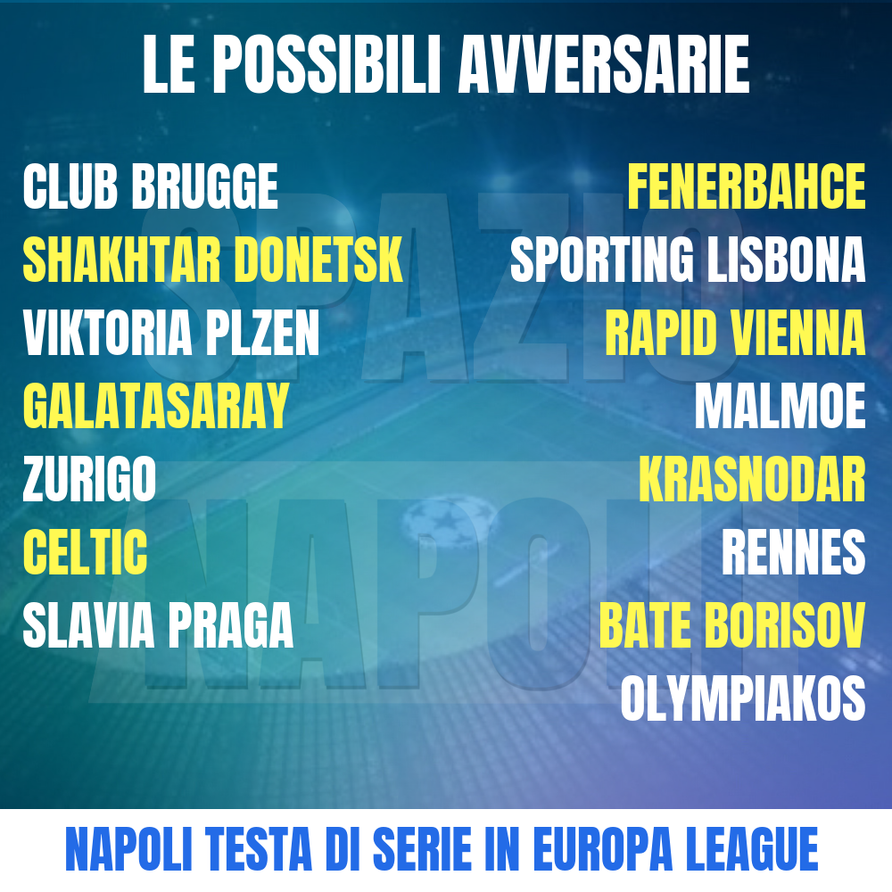 Europa League Alle 13 Il Sorteggio Dei Sedicesimi Di Finale Queste