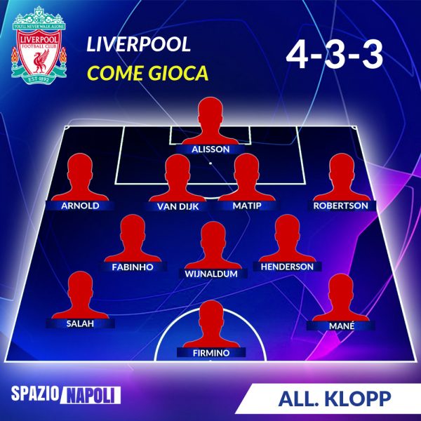 Liverpool Napoli