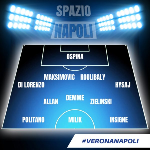 Verona Napoli formazione