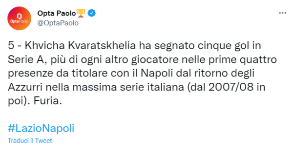 Record Kvaratskhelia Napoli