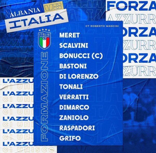 Formazione Italia