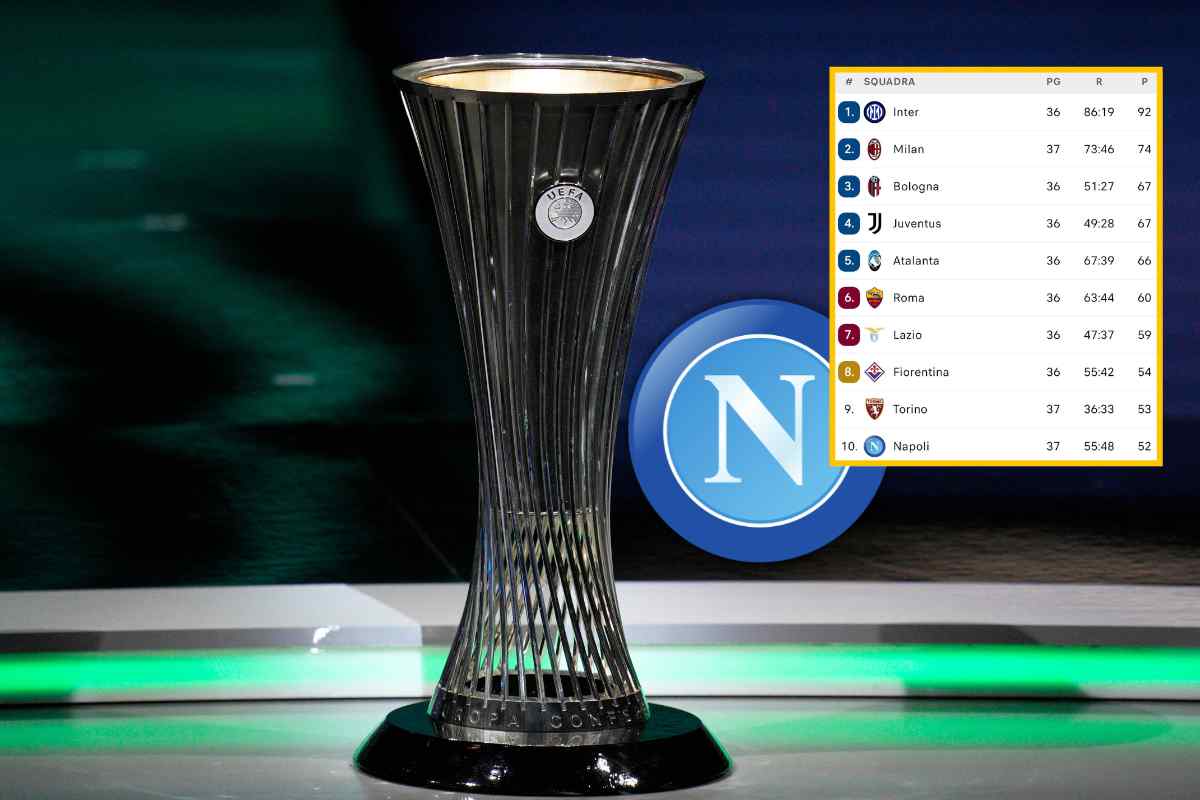 Serie A, le ultime sul piazzamento del Napoli