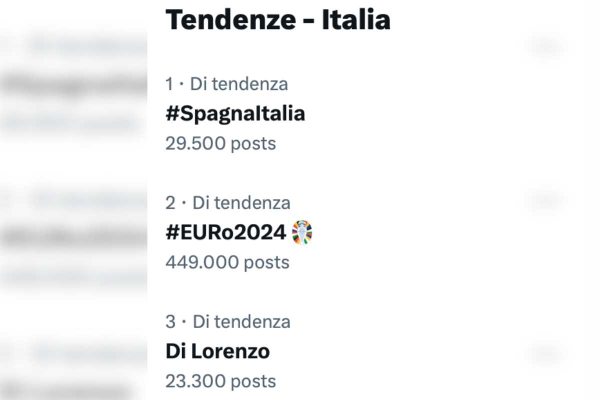 Di Lorenzo flop in Spagna-Italia, furia dei tifosi sui social: cosa sta succedendo - FOTO