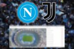 Biglietti Napoli Juventus