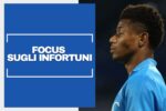 Focus sugli infortuni del Napoli