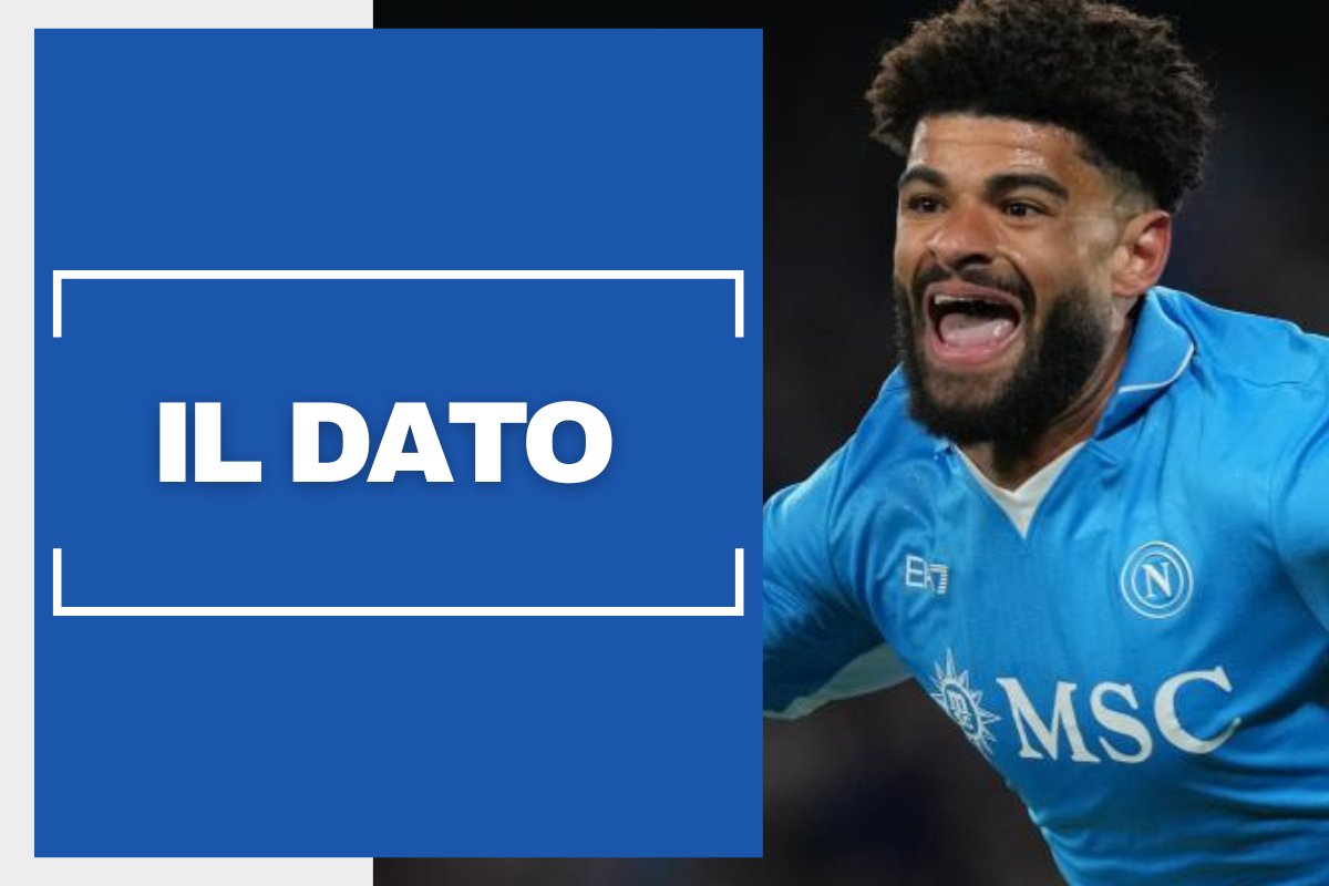 Napoli, il gol di Billing conferma un’importante statistica: possibile chiave per lo scudetto?