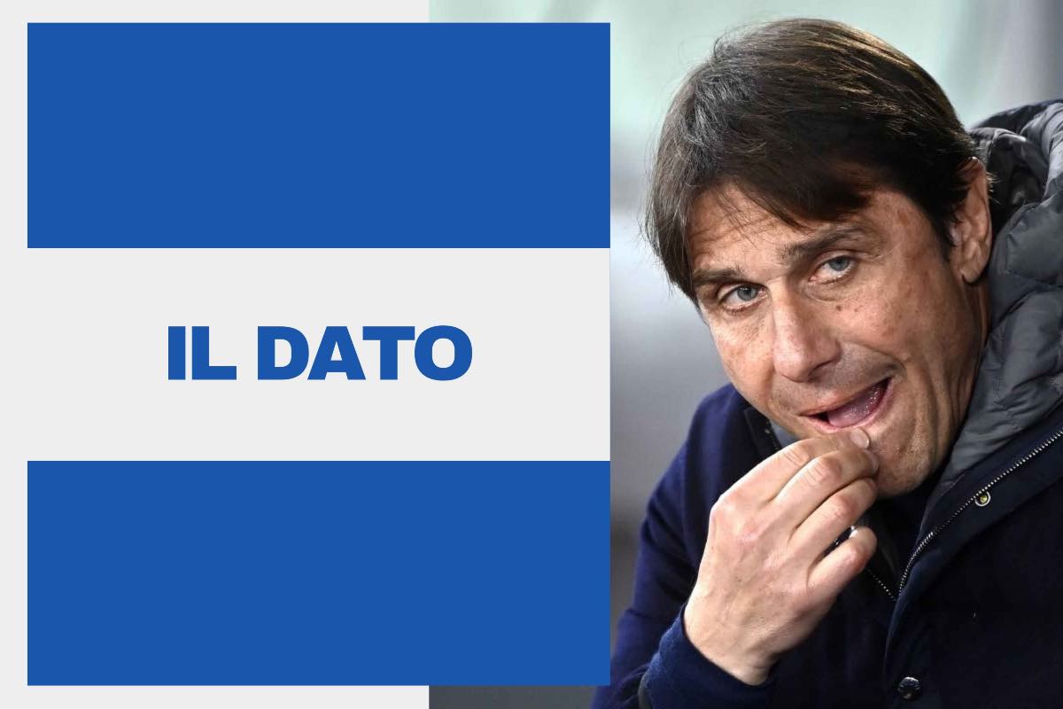 Napoli, non solo infortuni: altri due problemi da sistemare per Antonio Conte