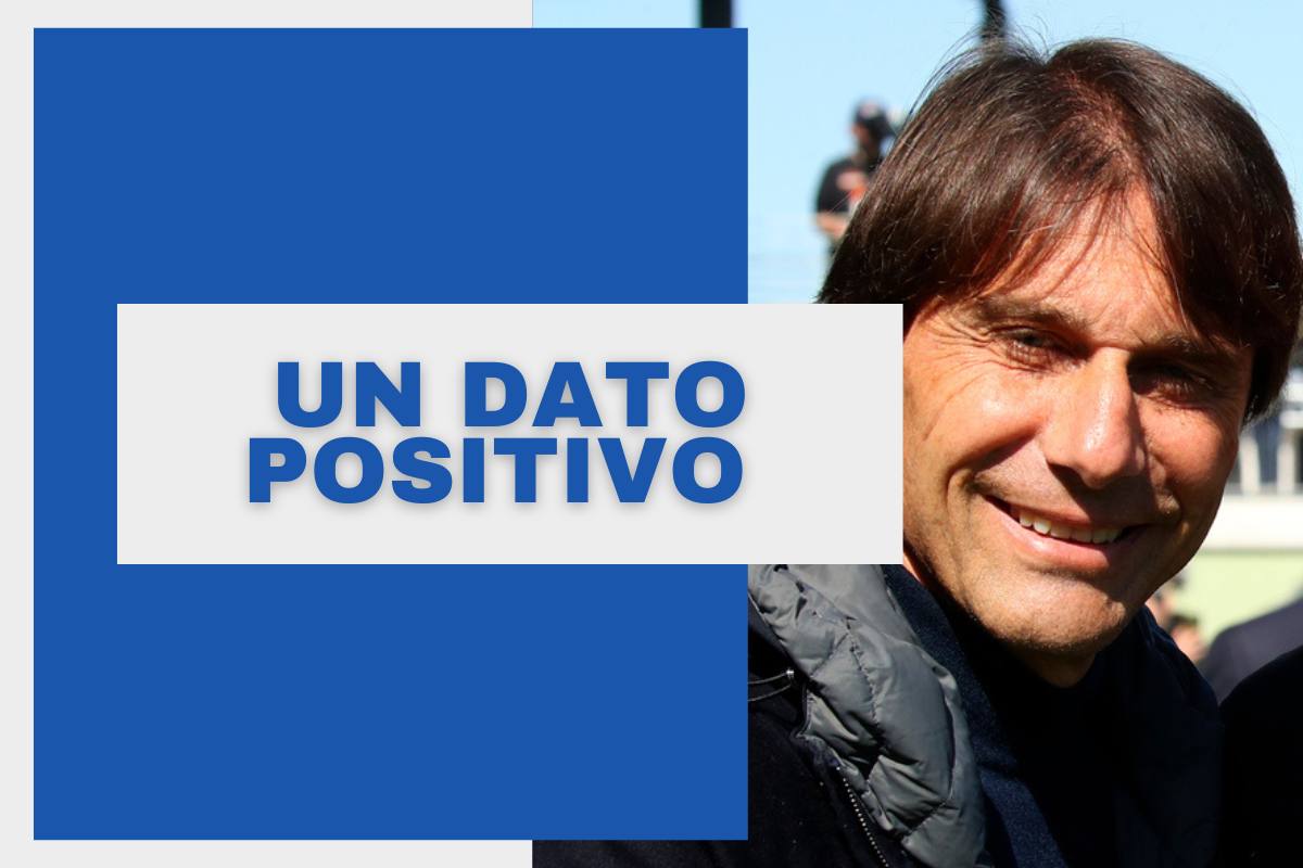 Napoli, un dato positivo da cui ripartire: perché Conte può sorridere