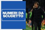 Antonio Conte e i numeri da scudetto del Napoli