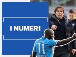 Attaccante azzurro gol record