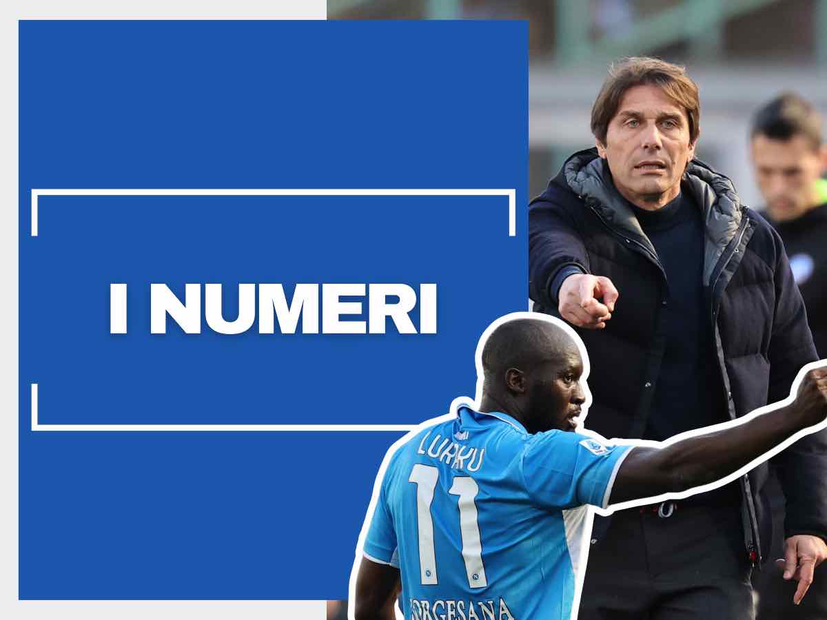 Lukaku, un gol dai mille significati: salti di gioia per Conte